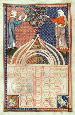 Código de Direito Canônico: o que é, de onde vem e onde consultar as leis internas da Igreja 8 manuscrito medieval do Decreto de Graciano em biblioteca