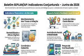 Melhores negócios do Amapá no Brasil 5 Amapá, Brasil Como escolher negócios e serviços por aqui