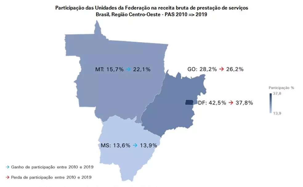 Melhores negócios de Mato Grosso no Brasil 5 Mato Grosso, Brasil Como escolher negócios e serviços na região